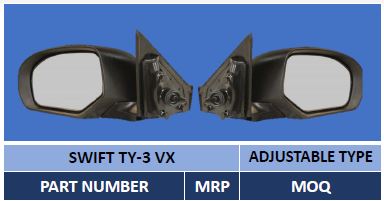 swift-1 Swift Mirror